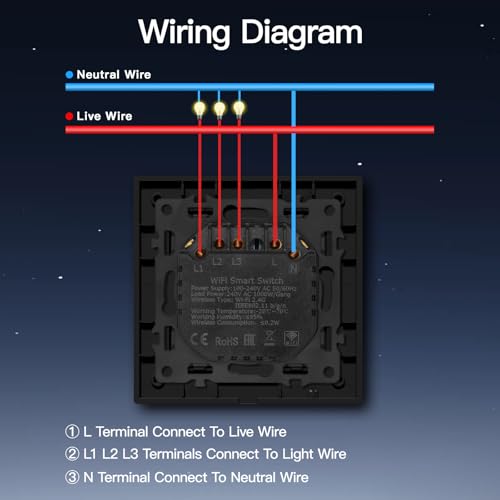 BSEED Smart Lichtschalter Unterputz mit PC Rahmen, 3 Fach 1 Weg, WLAN Taster Schalter kompatibel mit Alexa/Google Home, Intelligente Wandschalter arbeitet mit Smart Life/Tuya App, Schwarz