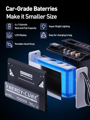 MOVE SPEED 2025 Upgrade Power Bank 70,000mAh 100W, Support 4 Outputs Fast Charging, External Battery Bank with Digital Display, Lighting and SOS Mode, USB-C Battery Packs for Laptop,iPhone,Camping - Thumbnail 6