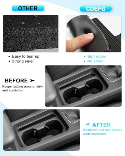 Image of CDEFG 15Pcs for 2027 Kia Seltos Door Slot Mat Console Pocket Insert | for 2027 Kia Seltos Accessories Door Slot Coverage Console Insert Pocket Rubber Set, Black (Not for Hyrbid Models)