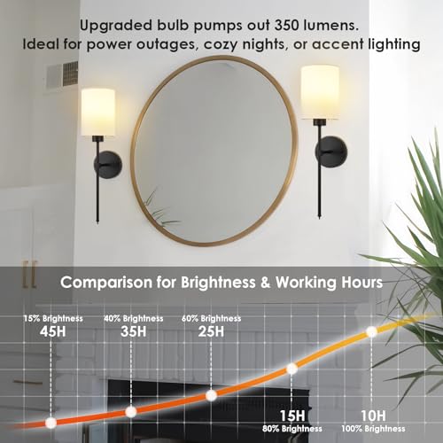 Image of Battery Operated Wall Sconces Set of Two,Wireless Rechargeable Wall Light With Remote Control, Dimmable, 1800K /3000K /4000K /6000K /RGB, Timer, for Living Room, Bedroom, Fireplace, TV, 23.6 Inch Black