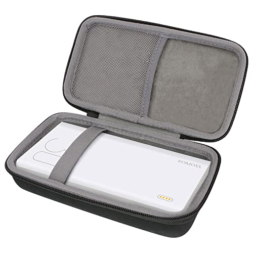 co2CREA Hard Travel Case Replacement for Power Bank ZeroLemon ToughJuice 30000mAh Portable Charger