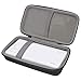 Hard Travel Case for USB C Power Bank ZeroLemon ToughJuice 30000mAh 7A Output Portable Charger by co2CREA