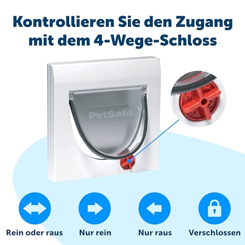 PetSafe Staywell Manuelle Katzenklappe Klassik mit 4 Verschlussoptionen, Einschließlich Tunnel, Für Haustiere bis 7 kg, Weiß, 1 Stück (1er Pack)