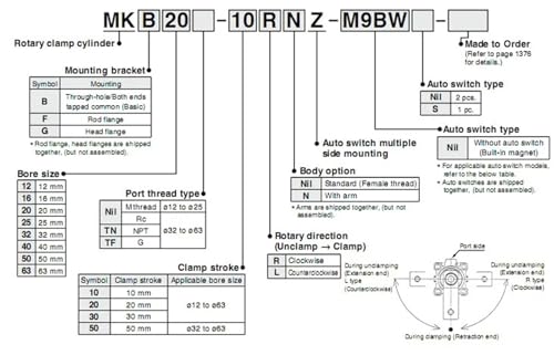 Vérin pneumatique rotatif MKB40-30R compact sans bras rotation droite - 5