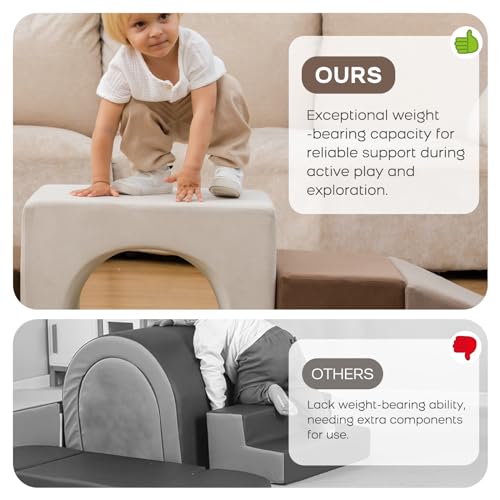 Image of BanaSuper Kids Climbing Foam Blocks Playset - 7 Piece Toddler Climbing Toys, Indoor Gross Motor Development Montessori Gross Motor Toy for Babies & Toddlers (Grey)