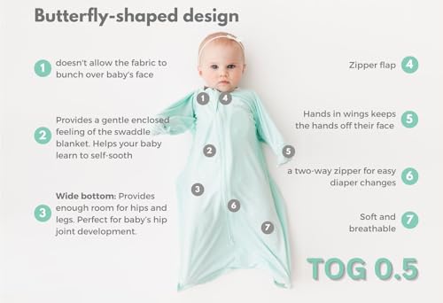Image of bebon Transition Swaddle - Baby Wearable Blanket - Cozy Sleep Sack, Wrap | with 2-Way Zipper (Dreammint, Small 4-8 Month)