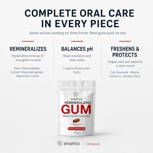 Image of Enamio Cinnamon Remineralizing Gum with Nano Hydroxyapatite for Enamel Support & Sensitive Teeth - Xylitol Gum, Plastic Free, Sugar Free, Natural Oral Care - No Aspartame- Made in USA - 4 Pack