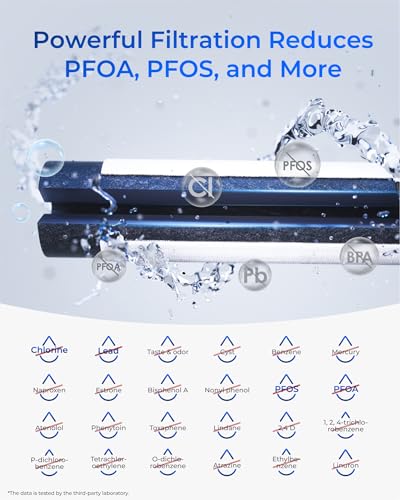 Image of Waterdrop Plus WDP-F45 Refrigerator Water Filter, Replacement for Samsung DA97-17376B, HAF-QIN /EXP, DA97-08006C, NSF /ANSI 401&53&42&372 Certified, 2 Filters (Packaging May Vary)