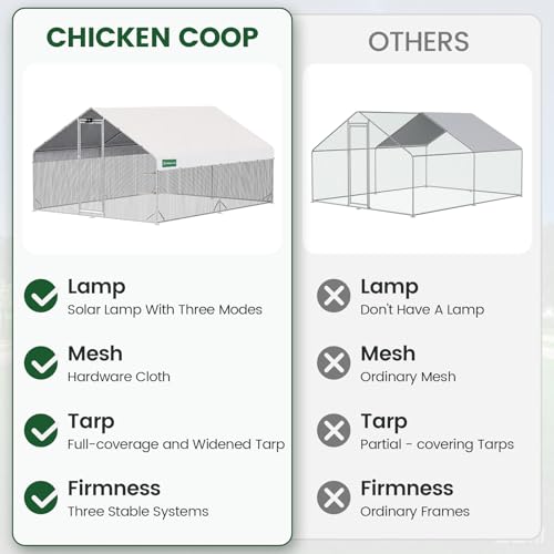 Large Walk-in Metal Chicken Coop with Chicken Run & Hardware Cloth, Solar Light, Waterproof & UV-Resistant Cover, Outdoor Poultry Cage for Farm Use,2 Room