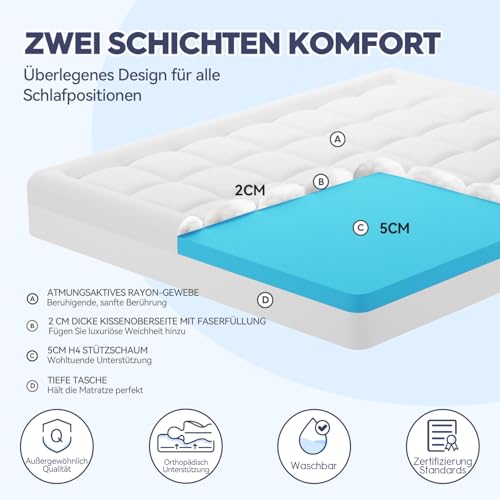 ELEMUSE Matratzen Topper 160x200cm, H4 Hart Gel Topper mit Waschbarem Flauschigem Bezug und Gelschaum, 7CM Höhe Weicher und Bequemer Matratzentopper für Boxspringbett und Unbequeme Betten Schlafsofa