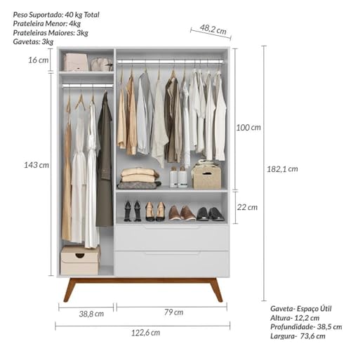 Guarda Roupa Infantil Retrô 3 Portas 2 Gavetas Alpi Olivar Móveis Branco
