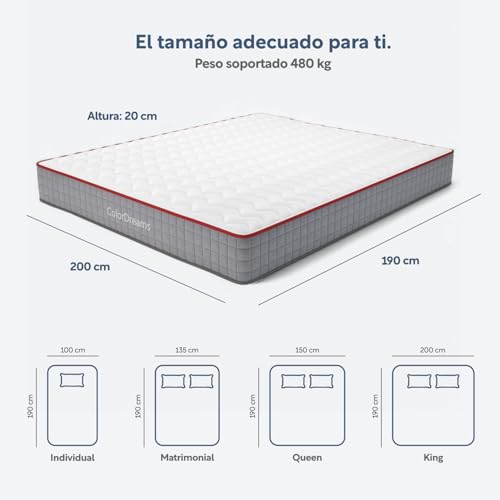 La mejor comparación de Ofertas de Colchones King Size disponible en línea. 29 Imagen adicional