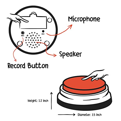 Dog Buttons For Communication – Talking Pet Button Set – Teach Dogs To Communicate – Train Pets With Recordable Voice Commands – Connect, Bond & Have Fun – Colorful Behaviour Aids For Puppies #TOP1