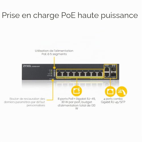 Zyxel GS1920 8HPV2 Géré Gigabit Ethernet 101001000 Connexion Ethernet supportant 'alimentation via ce port PoE Neuf - vue 6
