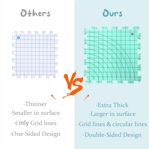Yarniss Blocking Mats for Knitting & Crochet Project, Extra Thick Knitting Blocking Mat with Grid Lines，Knitting Mats with T-Pins,Blue - Thumbnail 2