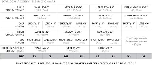 SIGVARIS Men’s DYNAVEN Closed Toe Thigh-Highs w/Grip-Top 20-30mmHg - Medium Long - Black