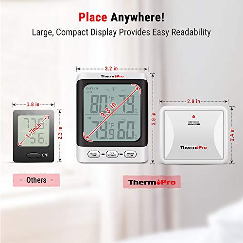 Thermopro Tp62 Indoor Outdoor Thermometer Wireless Weather Hygrometer, 200Ft/60M Range Temperature Humidity Sensor, Backlight Indoor Room Thermometer For Home Greenhouse Garden #TOP5