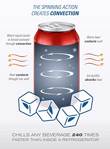 image for Chill-O-Matic Instant Beverage Cooler – Chill 12 oz Soda & Beer Cans