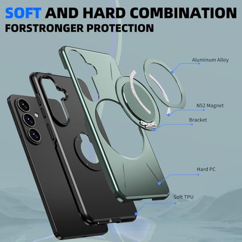 Coque Samsung S26 Plus robuste verte pour stopper les bris de vitre arrière - 7