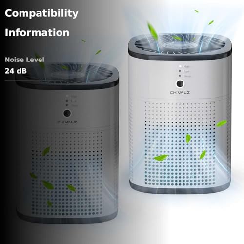 2 Pack CHIVALZ Air Purifiers for Bedroom with True HEPA Filter for Smoke