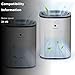 2 Pack CHIVALZ Air Purifiers for Bedroom with True HEPA Filter for Smoke
