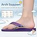 STQ KIDS Girls Flip Flops for Kids Beach Sandals Arch Support Fashion Summer Pool Sandal Light Swim Bath Shower Shoes Fish Scales Purple Size 2 Little Kid