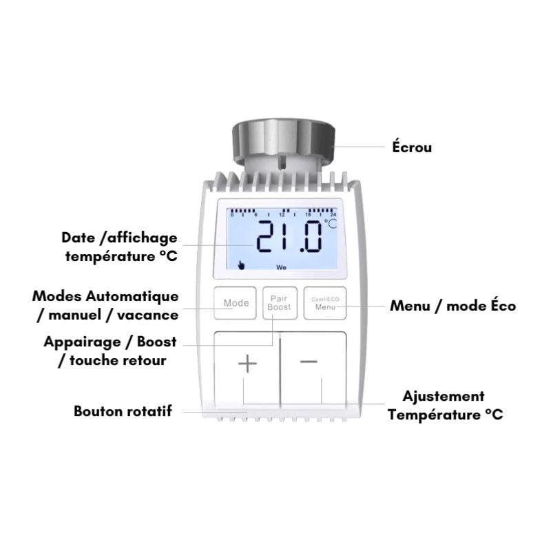 Kit de 2 Têtes Thermostatiques Connectées Universelle avec Ecran LCD + Passerelle ZigBee - SILAMP