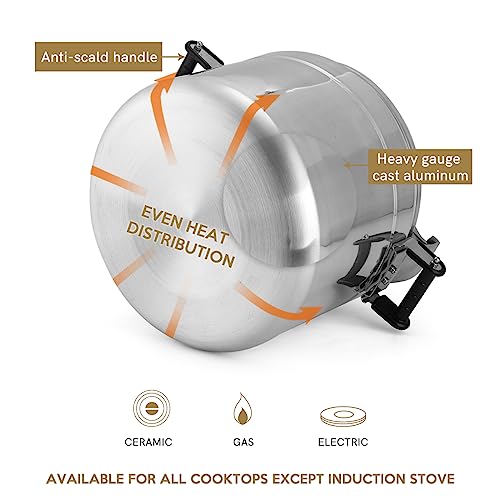 BreeRainz 26 Quart Clamp On Pressure Cooker, Aluminum Pressure Cooker w/Ultra Safe Clamp Bar Locking System, Double Valves for Stable Cooking Pressure, for Family or Commercial Use - Image 5