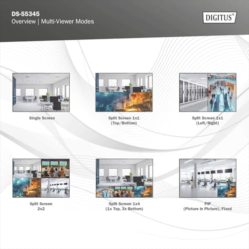 Commutateur Matriciel HDMI 4x2 Digitus Visionneur 4K30Hz - vue 6