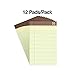 Staples 815590 100% Recycled Narrow Ruled Perforated Notepads Canary 5-Inch X 8-Inch 12/Pk