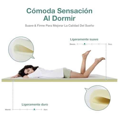 Miniatura 2 de Novilla Topper, 180x200 5 Cm,Topper Colchón De Fibra De Bambú, Mattress Topper Desenfundable Y Lavable A 60 C, Transpirable Y Fresco, Blanco