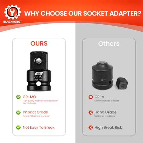 Image of BLACKROBOT 3 /4 inchF To 1 inchM Impact Socket Adapter, Cr-Mo Steel Exceeds ANSI Standards, Square Drive Reducer for Impact Driver Wrench