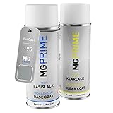 Qualité professionnelle - Made in Germany