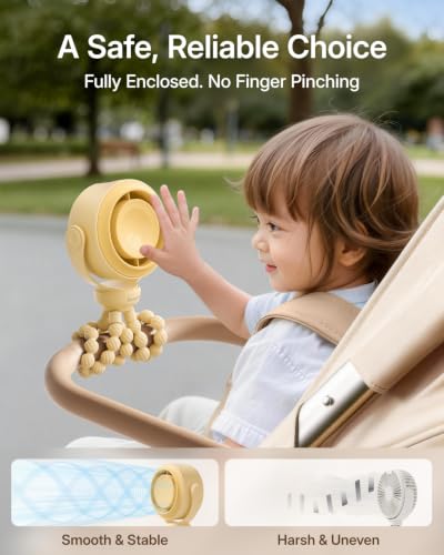 Image of SWEETFULL Portable Stroller Fan, Pinch-Proof Baby Fan - Yellow