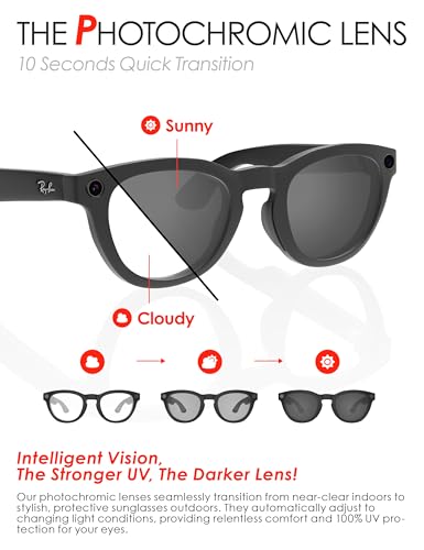 Image of Transition Replacement Lenses Compatible with Ray-Ban Meta Wayfarer RW4006 /RW4008 /RW4012 50MM&53MM (Gen 2) - Options