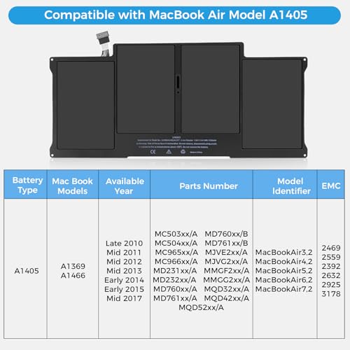 Image of A1466 Battery,A1405 A1496 A1377 Battery Replacement for MacBook Air 13 inch A1466 (Mid 2012,Mid 2013,Early 2014,Early 2015,2017) A1369 (Upgraded High Performance 7.6V 54.4Wh 7150mAh)