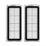 Medios de filtro lavables eficientes: los medios avanzados capturan el polvo y los desechos mientras permiten enjuagar para limpiar el filtro para un uso repetido sin degradarse rápidamente.