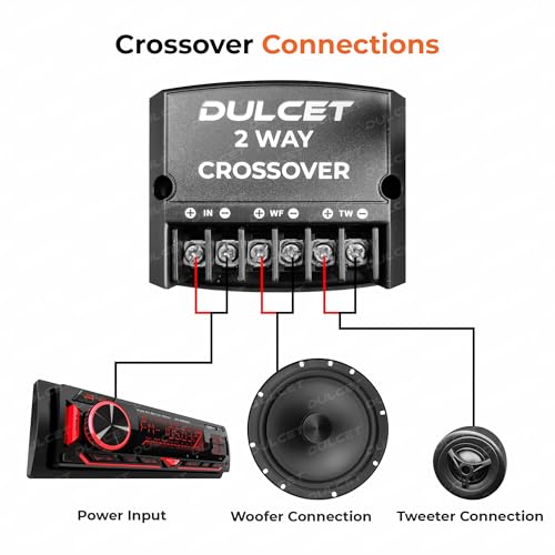 Image of DULCET DC-SC651X 6.5 Inch 2 Way 4 Ohms Component Car Speaker with Silk Dome Tweeter