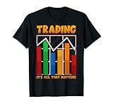 Photo Gallery daytrading trading it s all that matters stock trader maglietta Photo Gallery daytrading trading it s all that matters stock trader maglietta