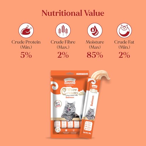Image of Grain Zero Creamy Lickable Cat Treats (75g x 5 Pouches) Total 375g | Salmon | Promotes Hydration | No Artificial Preservatives | Best for Training & Bonding | for Kitten & Adult