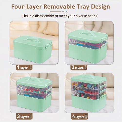 Image of Gifhomfix 4-Layer Plastic Craft Organizers and Storage Box with Removable Trays, Storage Containers with lids and Handle, Art Supply Storage Organizer for Organizing Bead, Sewing, Tool（Green）