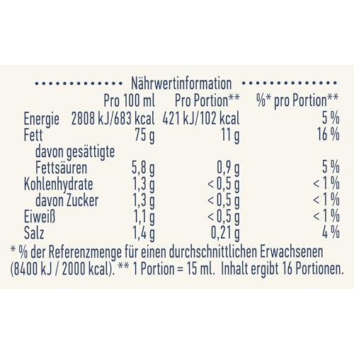 Hellmann's Real Mayonnaise mit Freilandeiern, 100% natürliche Zutaten ideal für Burger, Pommes und Salate, 250 ml Squeezer-Flasche