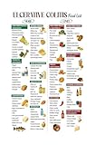 Soothing Foods for Ulcerative Colitis Metal Sign Anti Inflammatory Diet Chart Low Fiber Gluten Free Options Omega 3 Rich Food List Daily Digestive Support 8 X 12 in