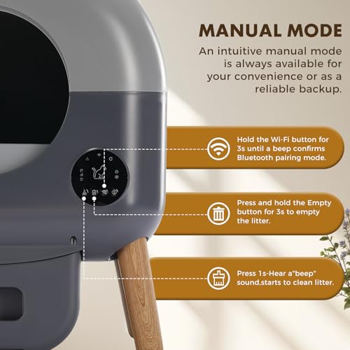 GTPLAYER Automatic Self-Cleaning Cat Litter Box, 2026 Upgraded 66L+18.6L Extra-Large Covered Smart Box with App Control, Safety Sensor System, Easy-Clean Waste Bin, Ideal for Multi-Cat Homes, Grey by GTPLAYER - Used condition - Image 5