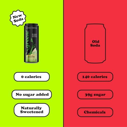 Green Lemon Lime - Sugar Free, No Calories, Naturally Sweetened with 100% Stevia Leaf Extract, Carbonated Soda, 12 Fl Oz each can - Pack of 6