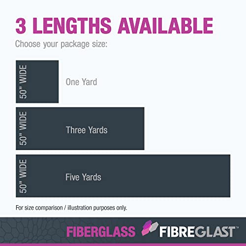 Fibre Glast Fiberglass Cloth Roll – Premium High-Strength Lightweight Plain Weave Surface Coat Fabric — Waterproof Boat Cloth for Canoes, Kayaks, Marine Repair Kits – 4 Oz, 3 Yards, Made in USA