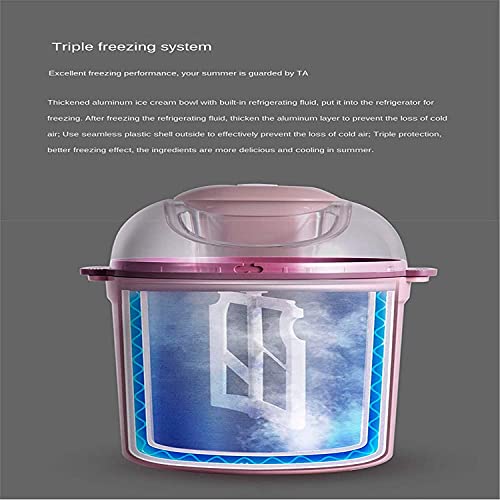 LLSS Automatische Softeismaschine, 220 V, 800 ml, Sorbet-Fruchtjoghurtmaschine, Dessertmaschine, dreifaches Kühlsystem… – Bild 8