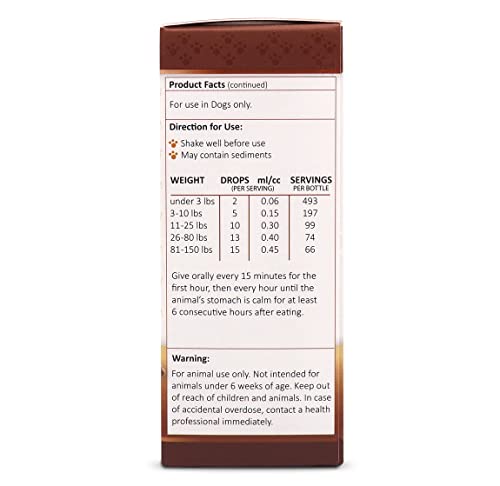 Amber Naturalz - Paxaid - Digestive Rescue - For Dogz - 1 Ounce #TOP6