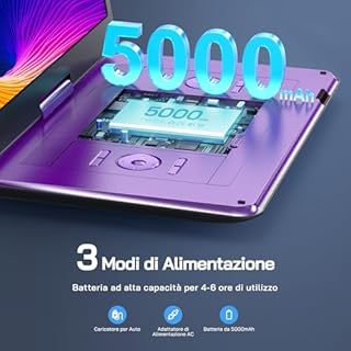WOLFANG Lettore DVD portatile da 17,5" con display HD da 15,6", batteria da 5000 mAh, nessuna restrizione regionale, doppi altoparlanti stereo, supporto USB/SD/Sync-TV/proiettore, viola