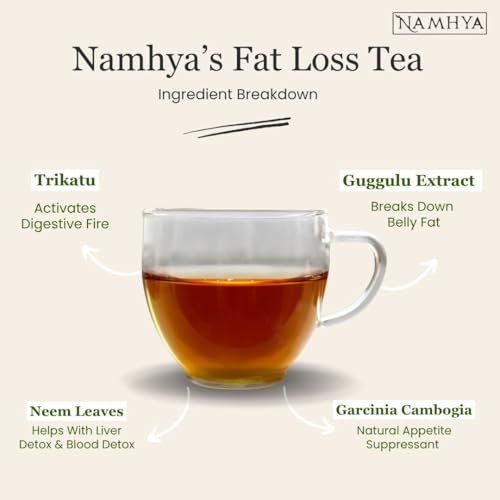 Image of Namhya Ayurvedic Fat Loss Tea Bags | Stimulant-Free | 28-Day Metabolic Reset | Controls Cravings | Reduces Belly Fat & Bloating | Detox & Digestion Support | Natural Herbal Tea | 50 Tea Bags